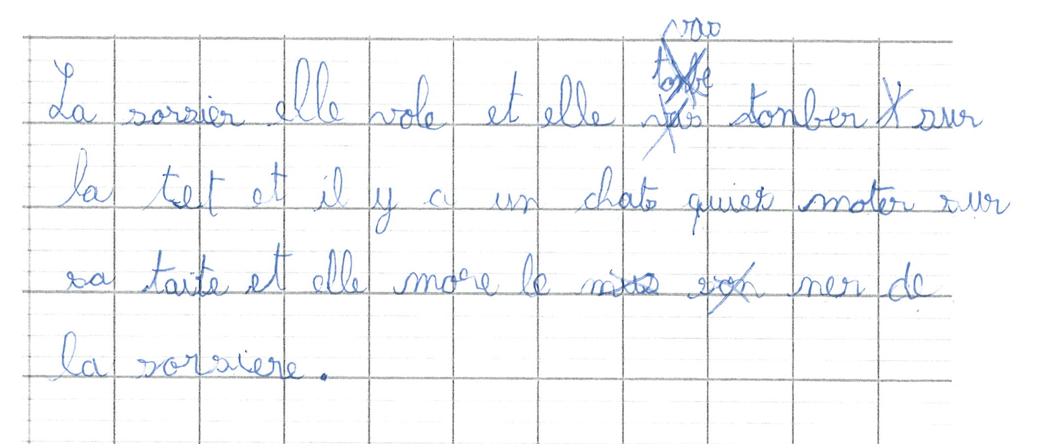 Scan introuvable