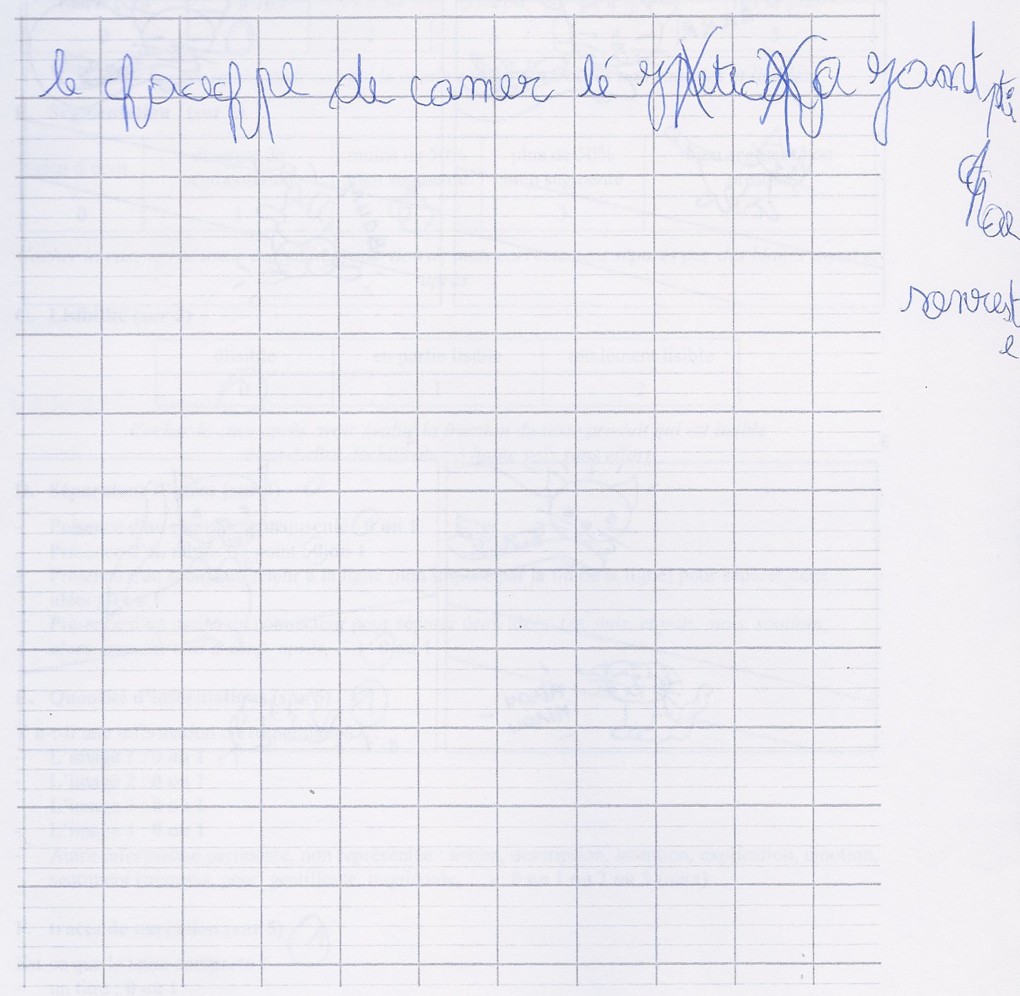 Scan introuvable