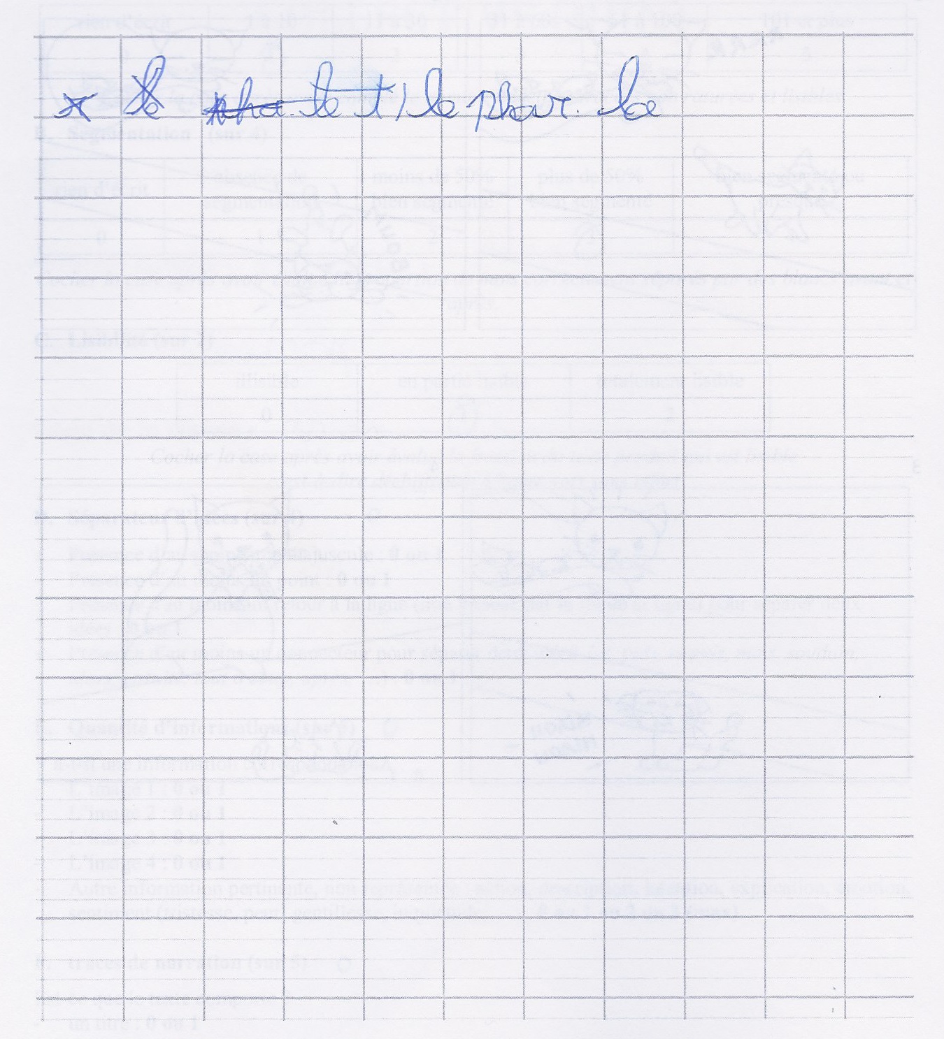 Scan introuvable